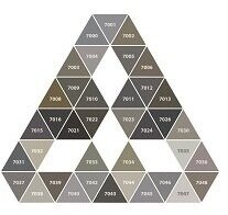 Lakstift-RAL-Mat-7000 SERIE