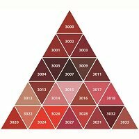 Lakstift 3in1-RAL-Hoogglans-3000 SERIE