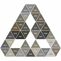 Blik 500ml-3in1-RAL-Hoogglans-7000 SERIE