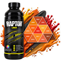 Raptor Tintable  Coating set  3,8 liter + Verharder-RAL-2000 SERIE