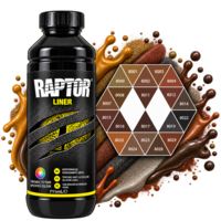 Raptor Tintable  Coating set  3,8 liter + Verharder-RAL-8000 SERIE