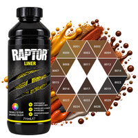 Raptor Tintable  Coating  711ml + Verharder-RAL-8000 SERIE