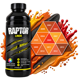 Raptor Tintable  Coating  711ml + Verharder-RAL-2000 SERIE