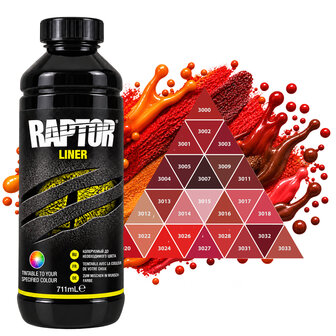 Raptor Tintable  Coating  711ml + Verharder-RAL-3000 SERIE